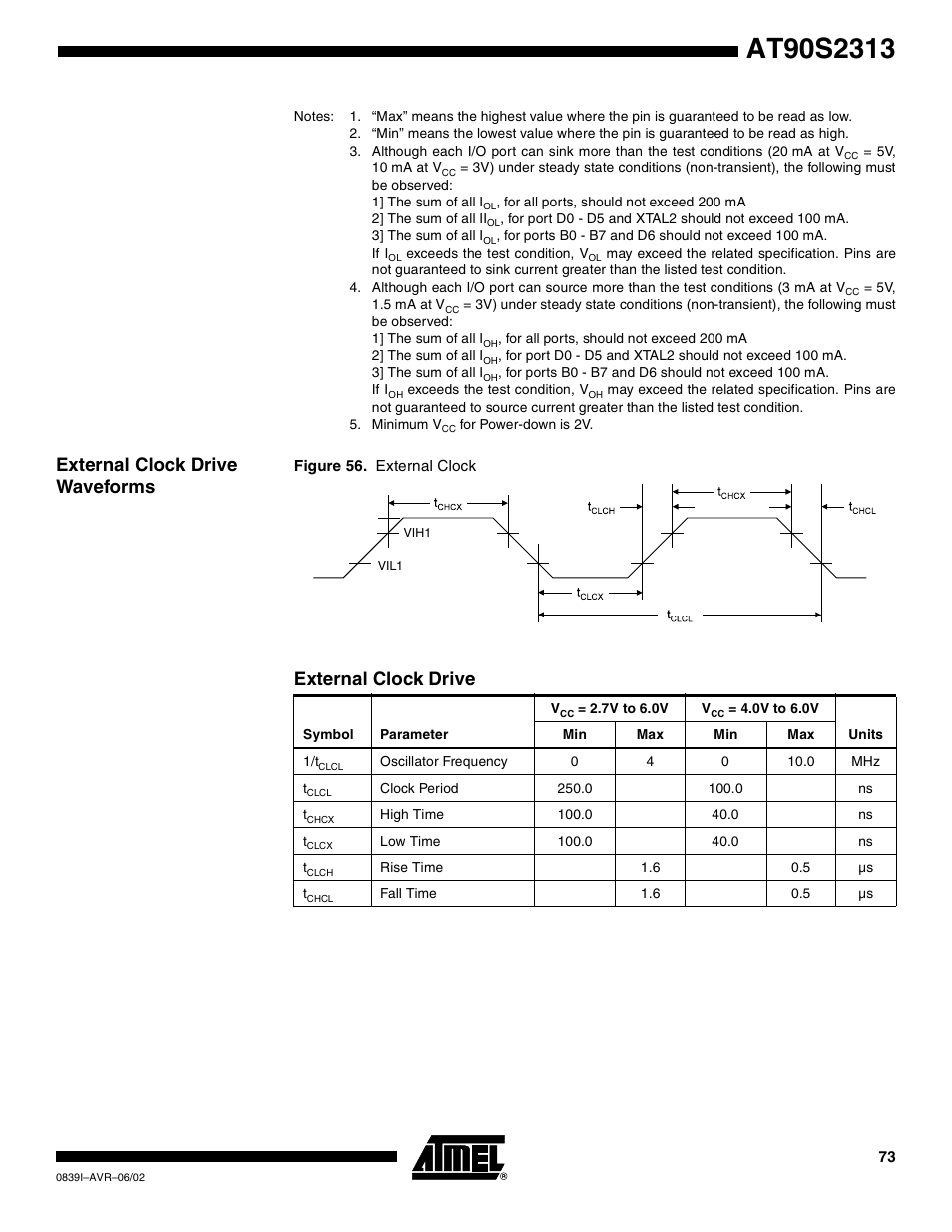 External clock drive waveforms, External clock drive | Rainbow Electronics AT90S2313 User Manual | Page 73 / 92