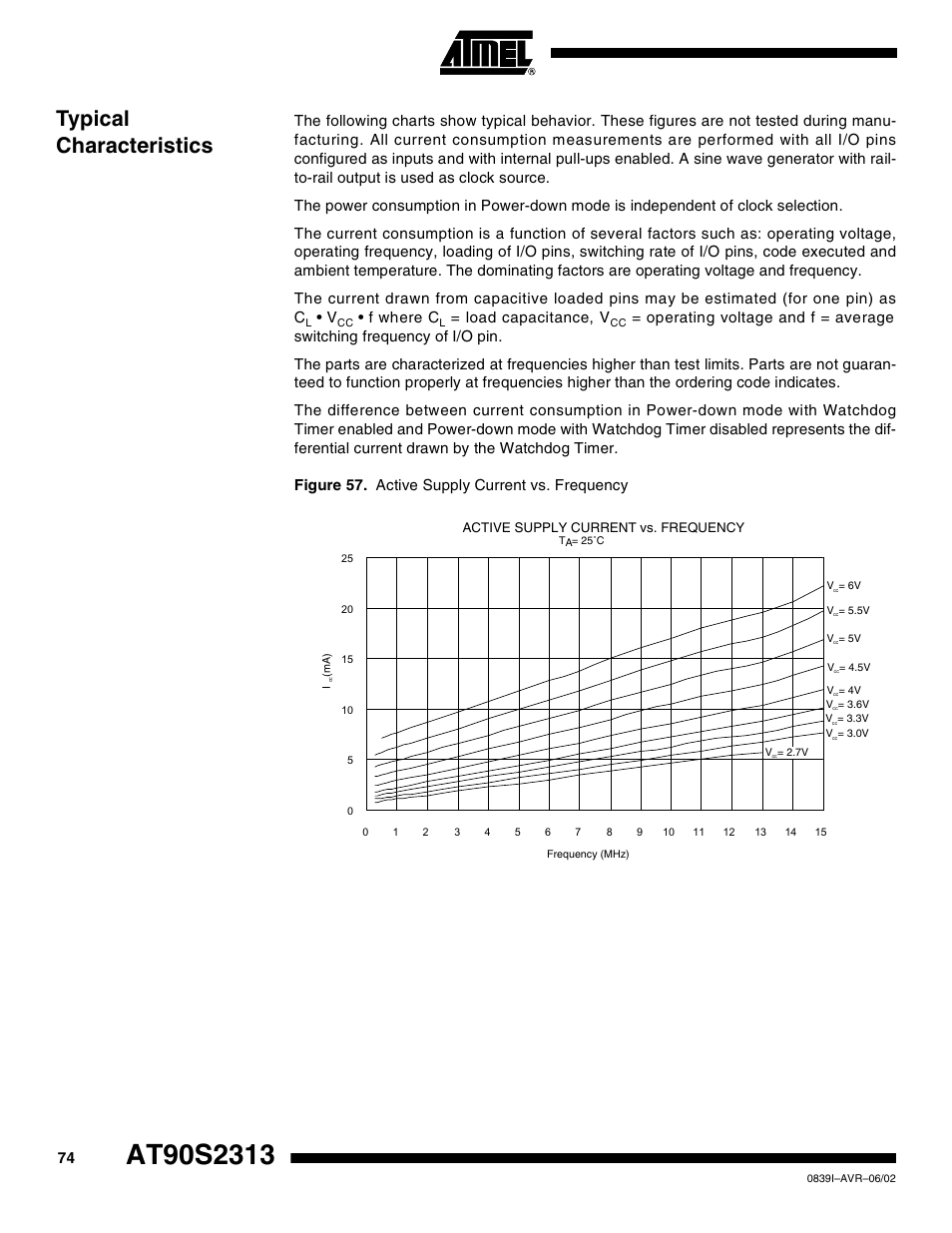 Typical characteristics, F where c, Load capacitance, v | Rainbow Electronics AT90S2313 User Manual | Page 74 / 92
