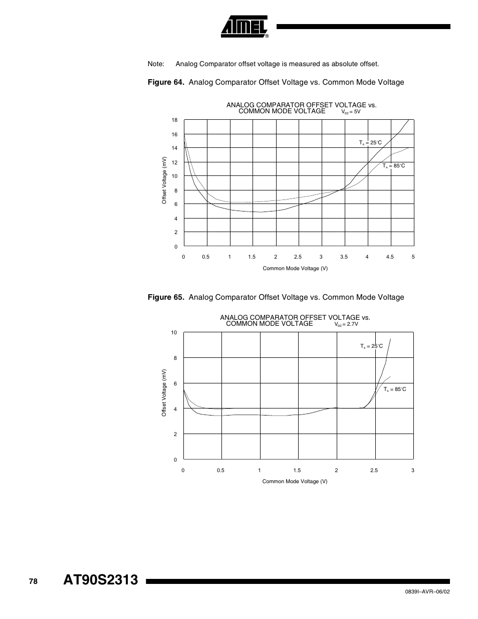 Rainbow Electronics AT90S2313 User Manual | Page 78 / 92