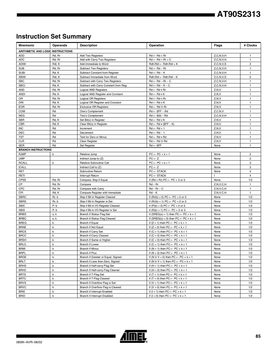 Instruction set summary | Rainbow Electronics AT90S2313 User Manual | Page 85 / 92
