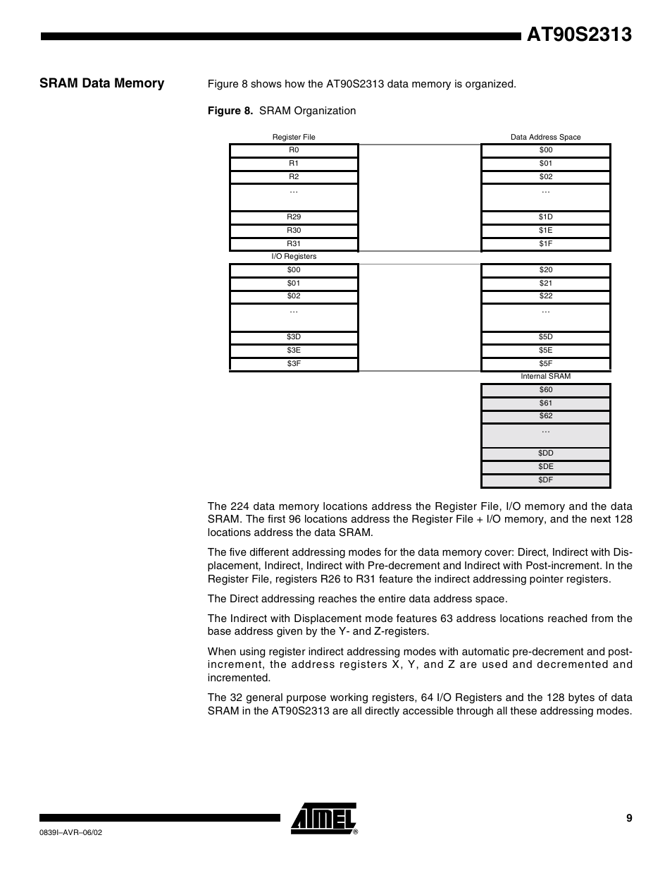 Sram data memory | Rainbow Electronics AT90S2313 User Manual | Page 9 / 92