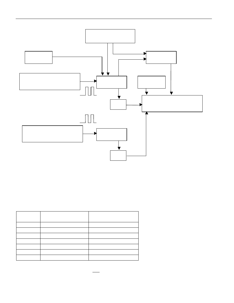 Temperature measuring circuitry figure 2, Temperature/data relationships table 1 | Rainbow Electronics DS1620 User Manual | Page 3 / 13