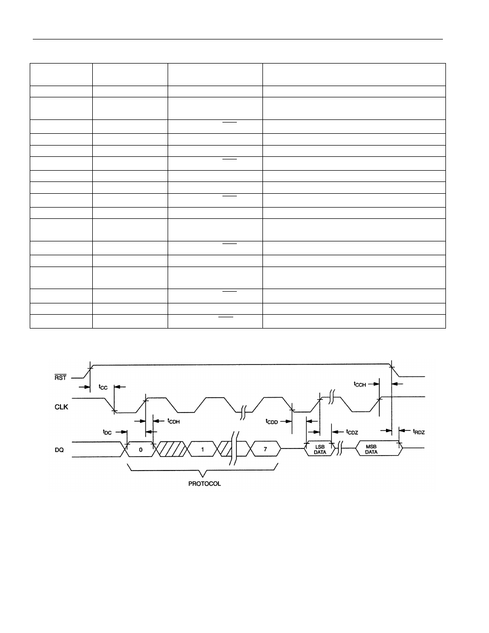 Rainbow Electronics DS1620 User Manual | Page 9 / 13