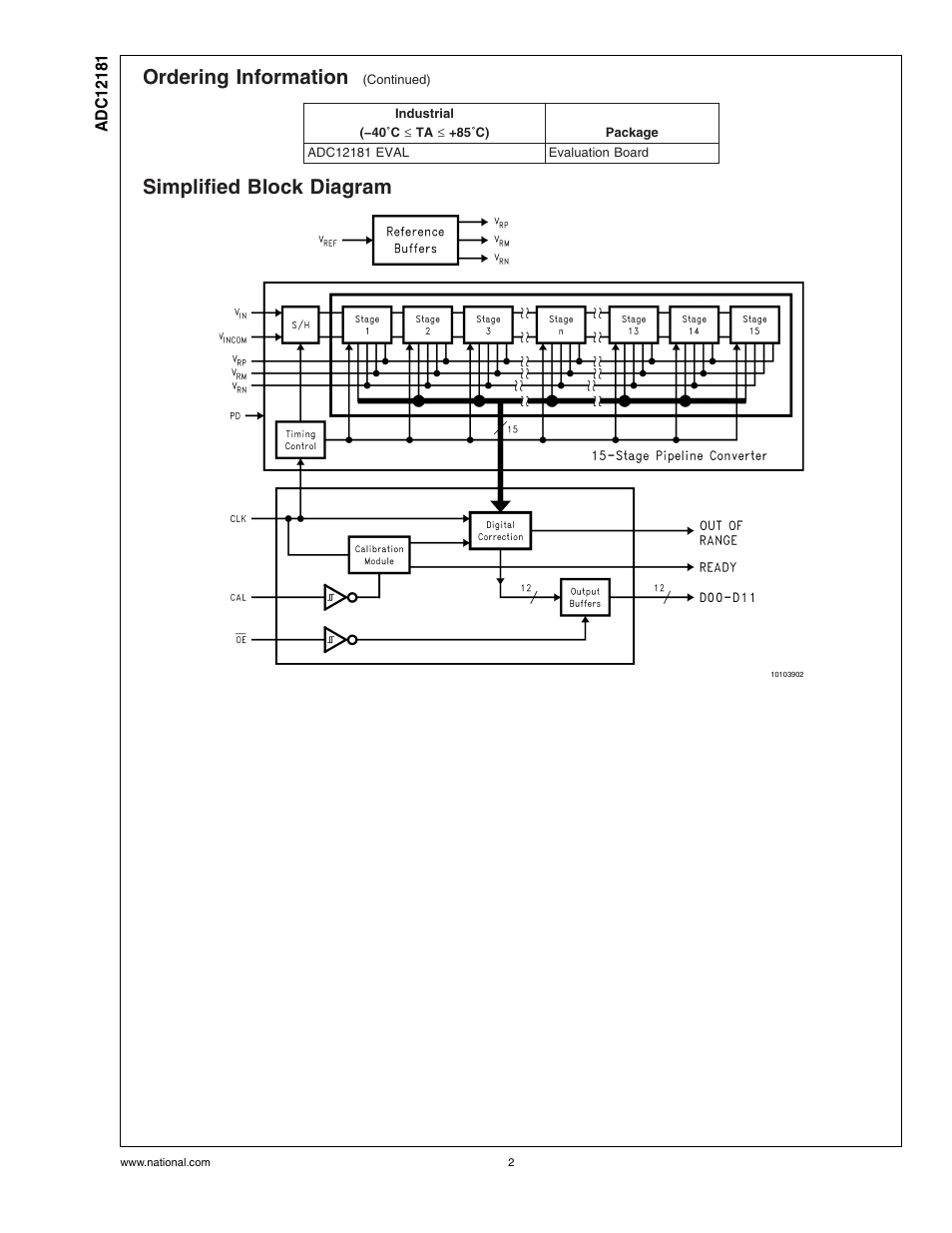 Simplified block diagram, Ordering information | Rainbow Electronics ADC12181 User Manual | Page 2 / 17