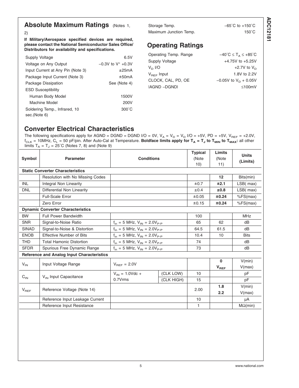Absolute maximum ratings, Operating ratings, Converter electrical characteristics | Rainbow Electronics ADC12181 User Manual | Page 5 / 17