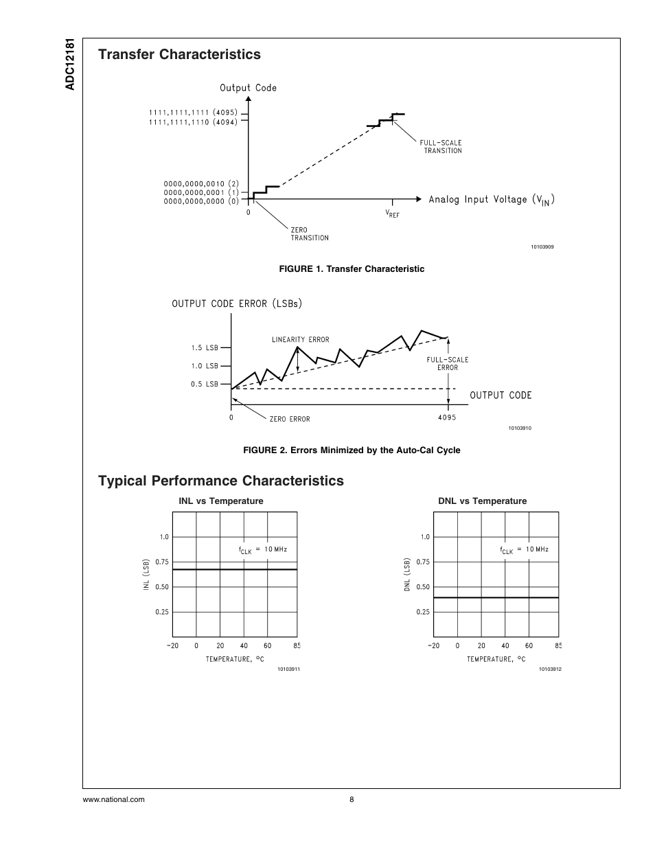 Transfer characteristics, Figure 1. transfer characteristic, Figure 2. errors minimized by the auto-cal cycle | Typical performance characteristics | Rainbow Electronics ADC12181 User Manual | Page 8 / 17