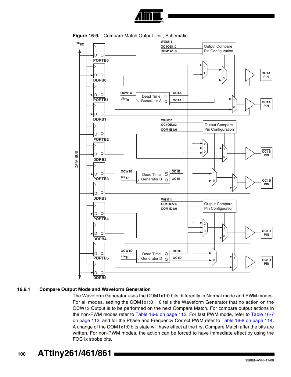 1 compare output mode and waveform generation | Rainbow Electronics ATtiny861_V User Manual | Page 100 / 236