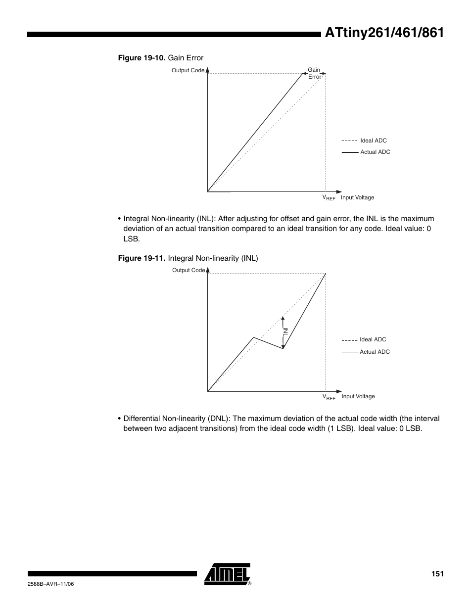 Rainbow Electronics ATtiny861_V User Manual | Page 151 / 236