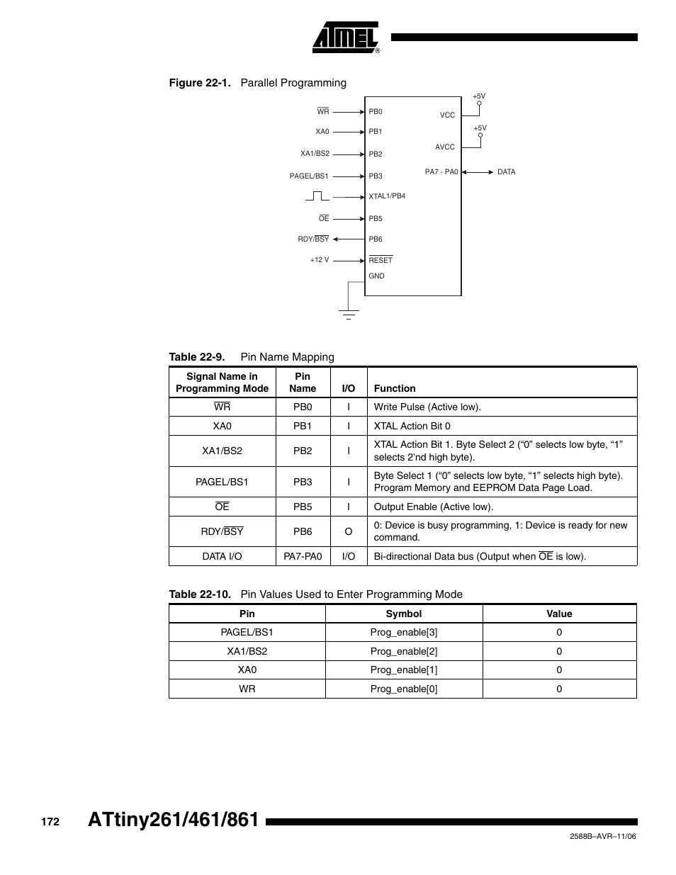 Rainbow Electronics ATtiny861_V User Manual | Page 172 / 236