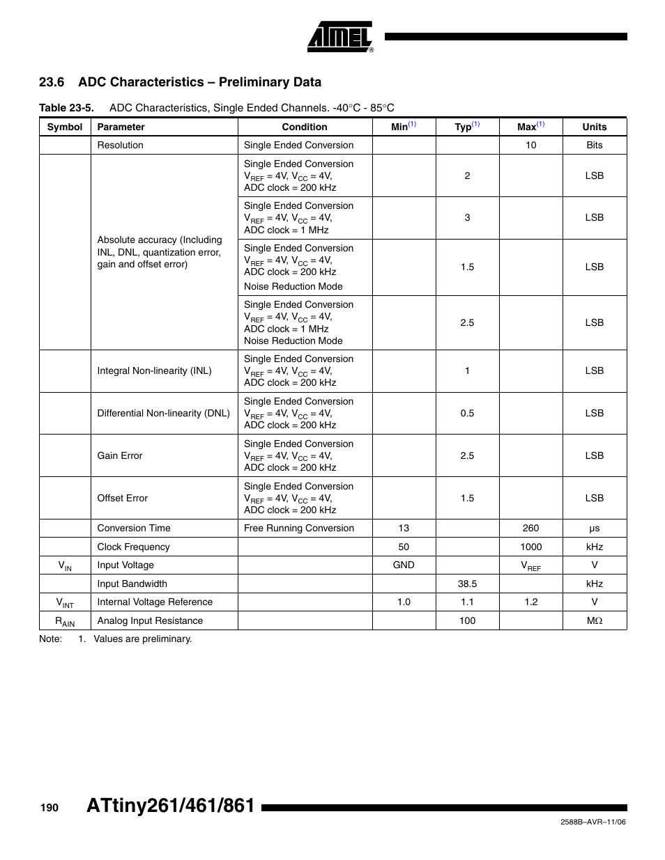6 adc characteristics - preliminary data, 6 adc characteristics – preliminary data | Rainbow Electronics ATtiny861_V User Manual | Page 190 / 236