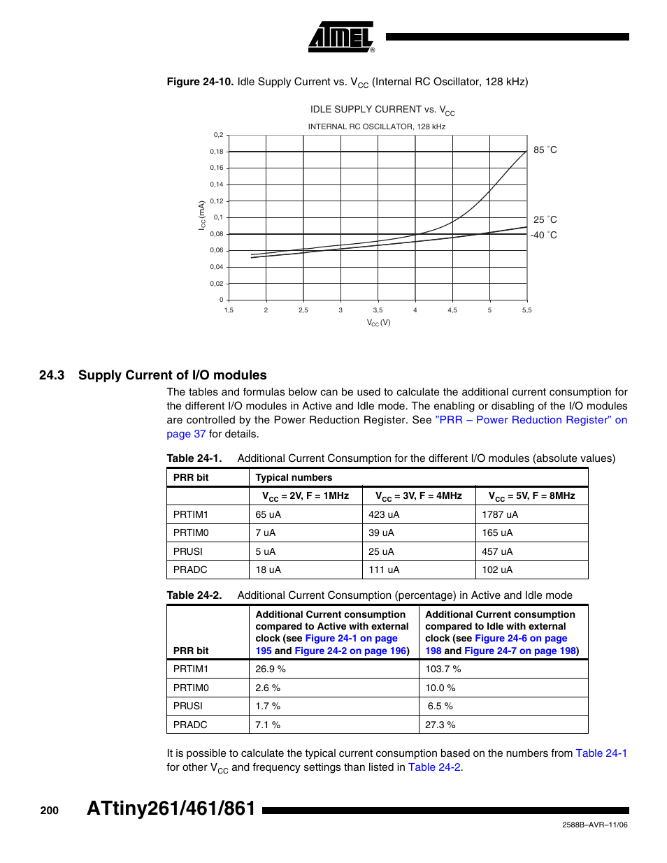 3 supply current of i/o modules | Rainbow Electronics ATtiny861_V User Manual | Page 200 / 236