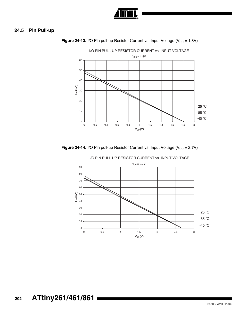 5 pin pull-up | Rainbow Electronics ATtiny861_V User Manual | Page 202 / 236