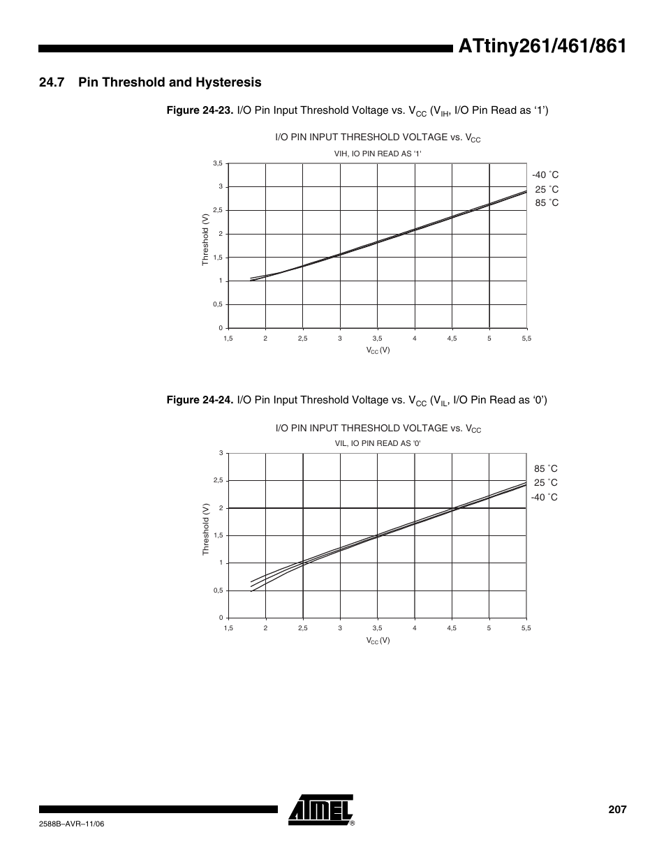 7 pin threshold and hysteresis, I/o pin read as ‘0’) | Rainbow Electronics ATtiny861_V User Manual | Page 207 / 236