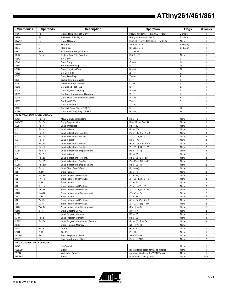 Rainbow Electronics ATtiny861_V User Manual | Page 221 / 236