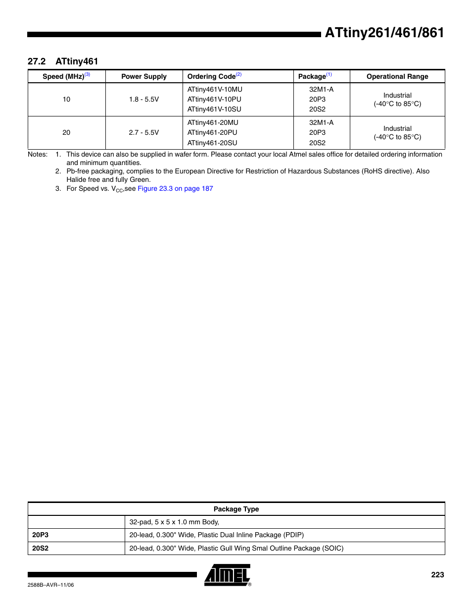 2 attiny461 | Rainbow Electronics ATtiny861_V User Manual | Page 223 / 236