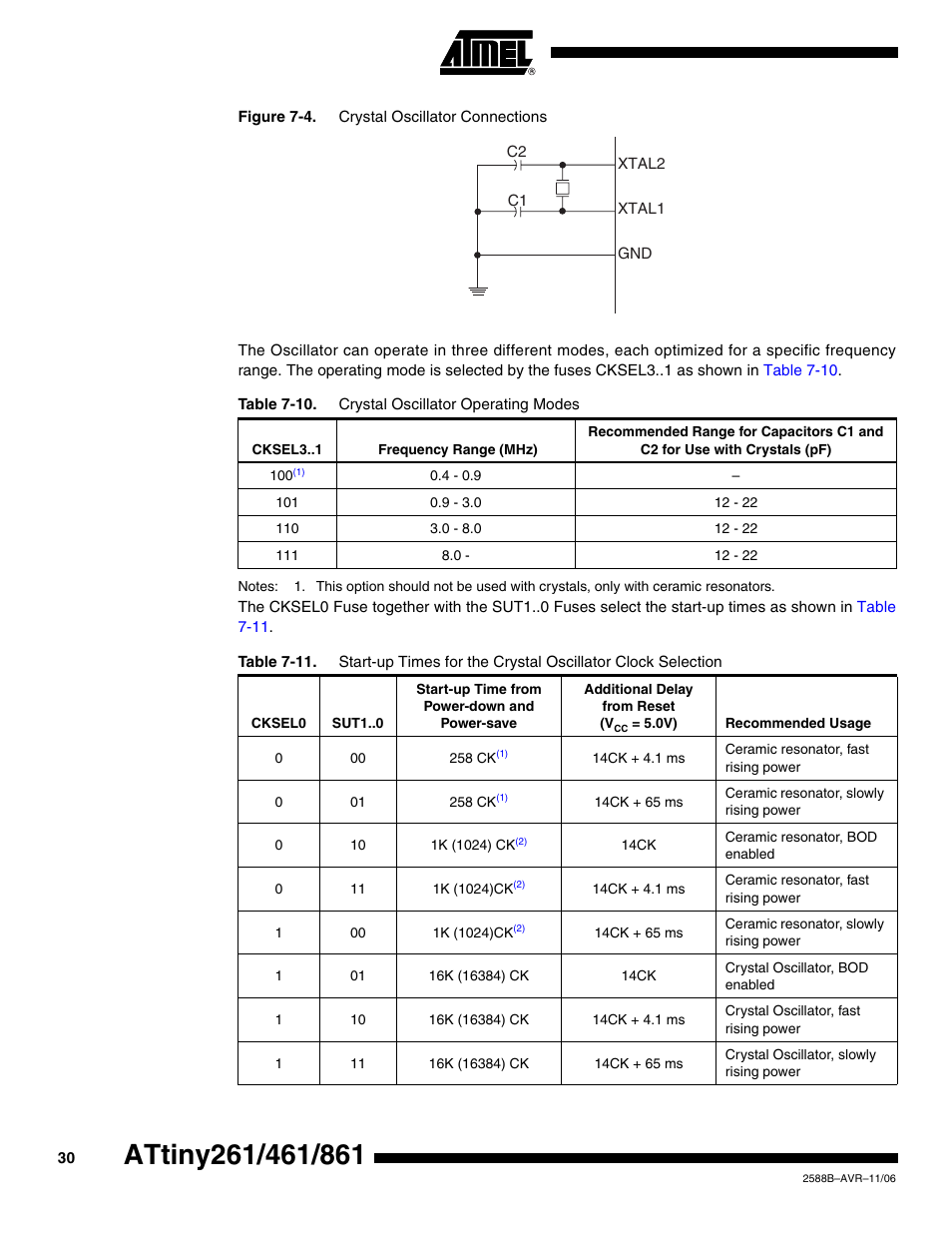 Rainbow Electronics ATtiny861_V User Manual | Page 30 / 236
