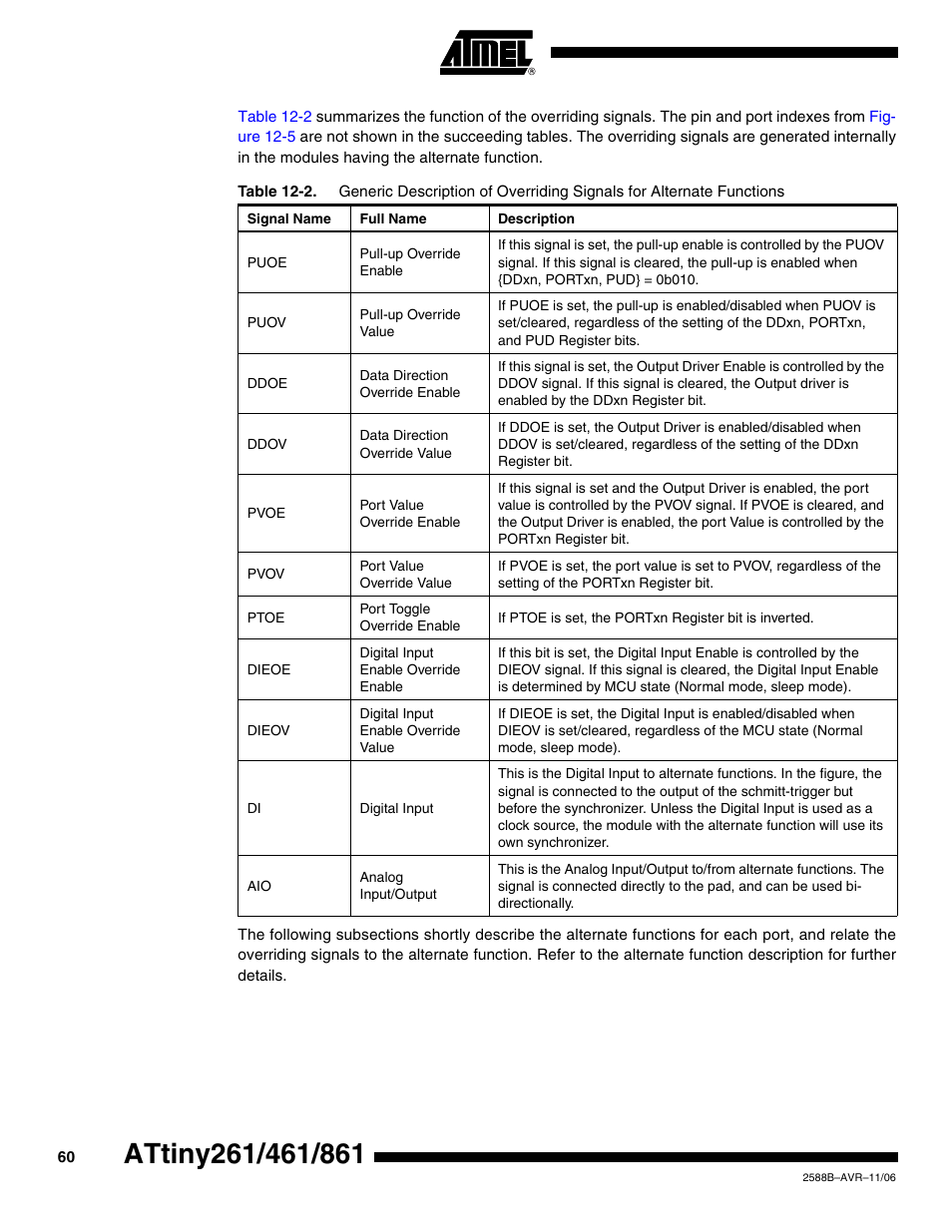 Rainbow Electronics ATtiny861_V User Manual | Page 60 / 236