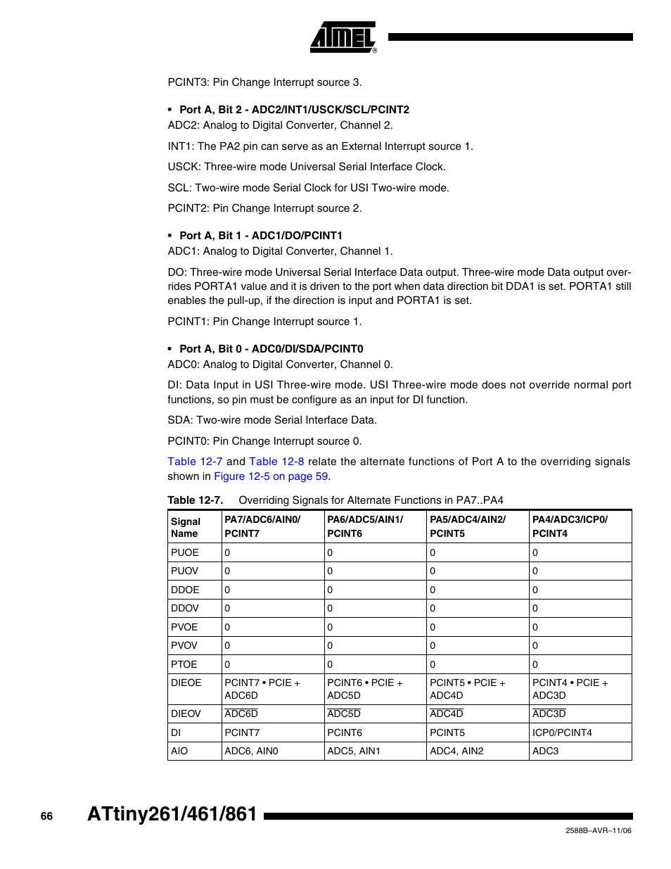 Rainbow Electronics ATtiny861_V User Manual | Page 66 / 236