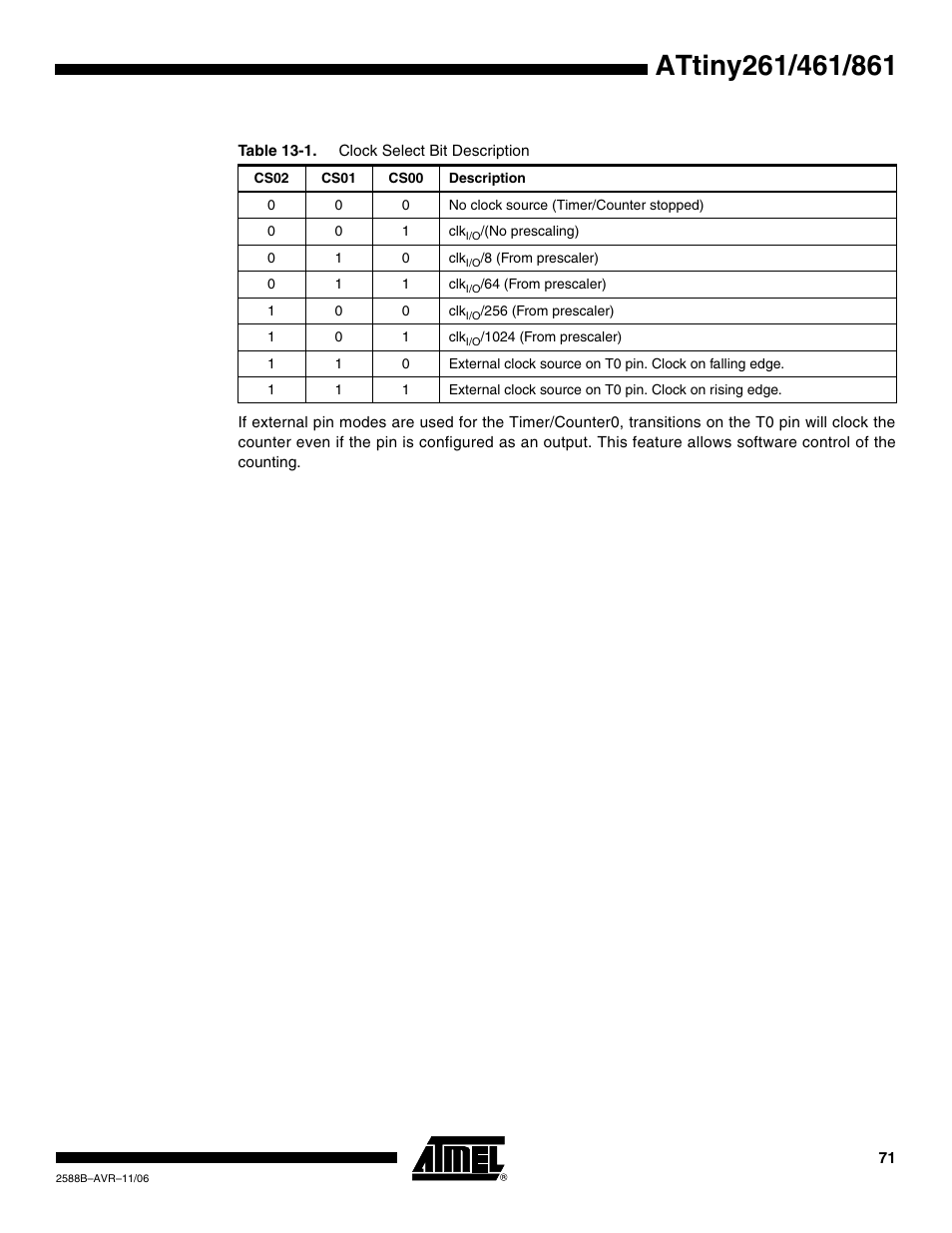 Rainbow Electronics ATtiny861_V User Manual | Page 71 / 236