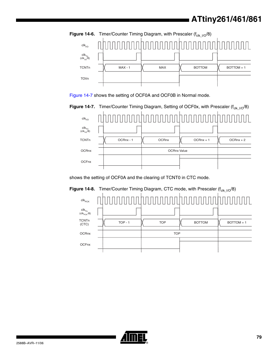 Figure 14-6 | Rainbow Electronics ATtiny861_V User Manual | Page 79 / 236
