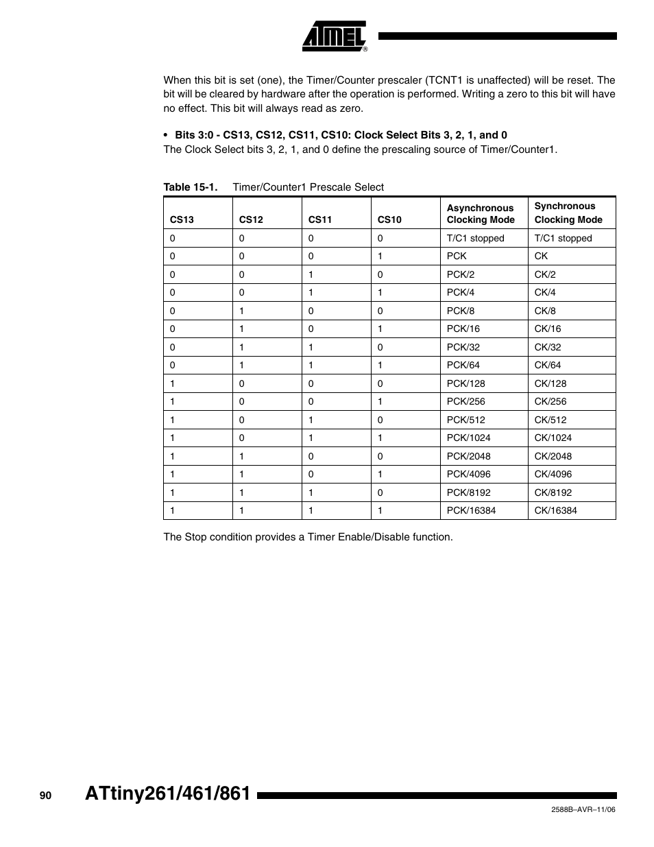 Rainbow Electronics ATtiny861_V User Manual | Page 90 / 236