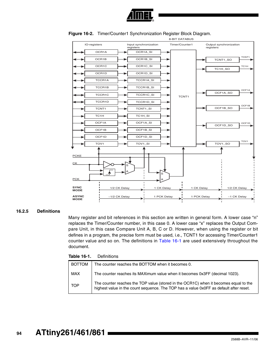 5 definitions, Table 16-1. definitions | Rainbow Electronics ATtiny861_V User Manual | Page 94 / 236