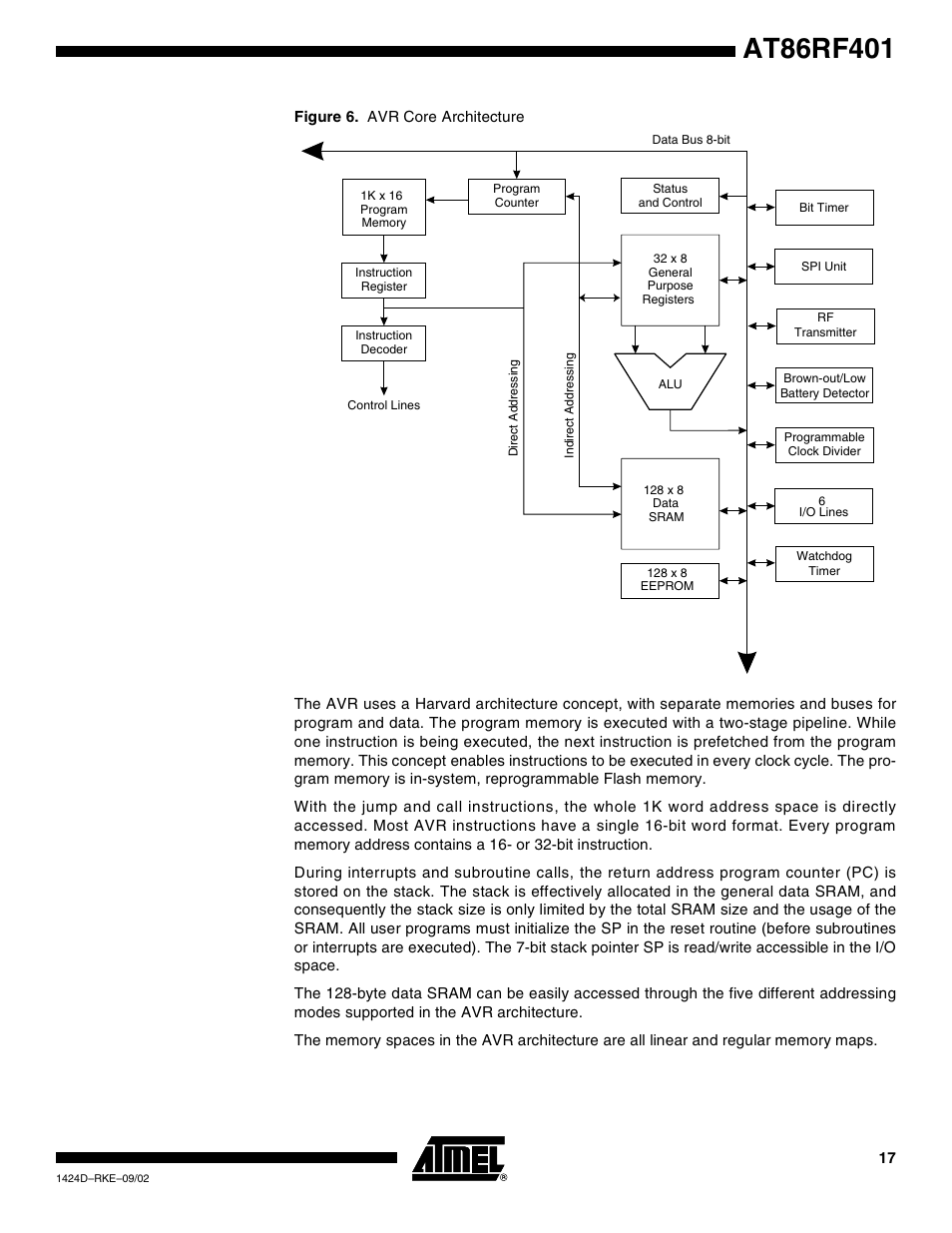 Rainbow Electronics AT86RF401 User Manual | Page 17 / 50