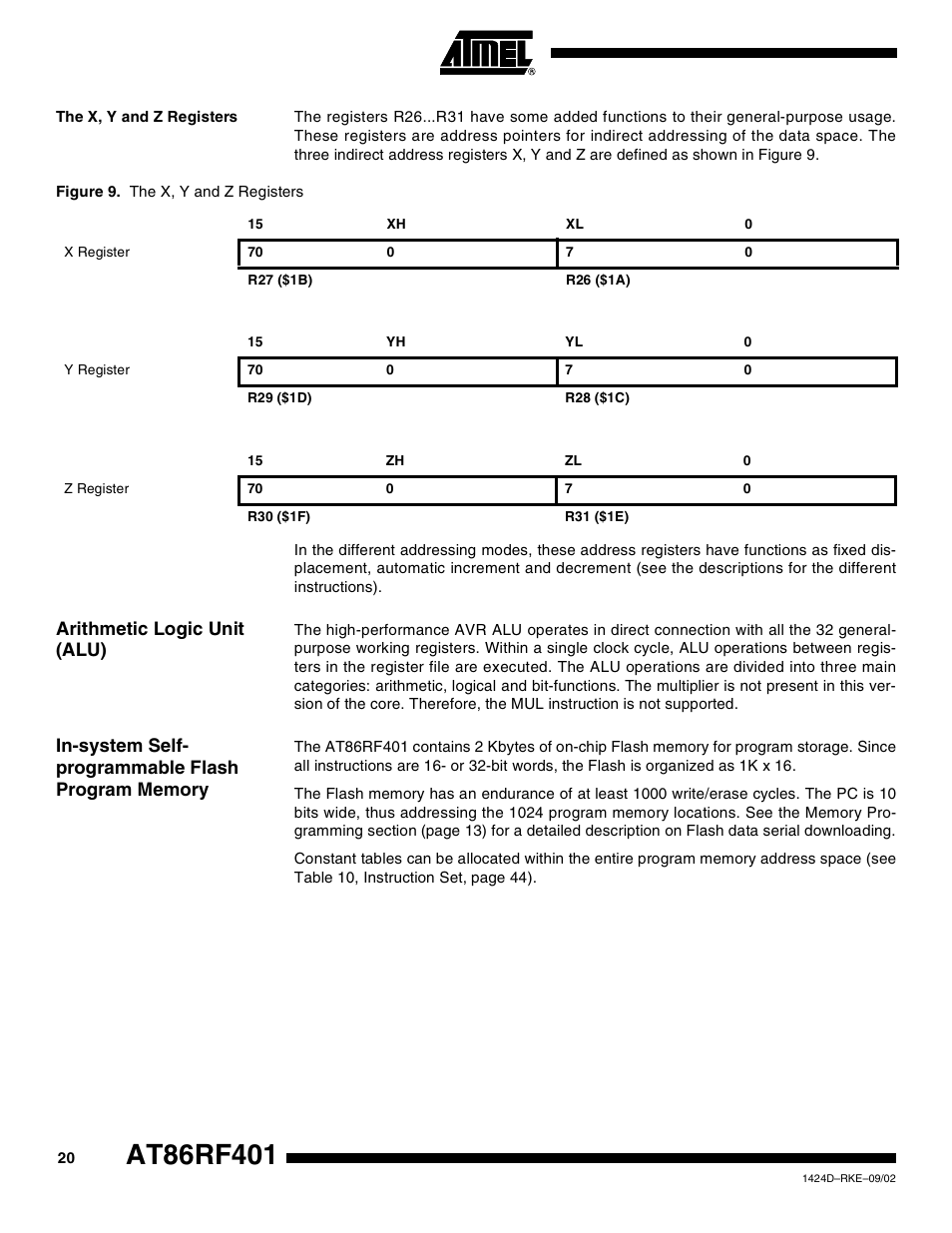 The x, y and z registers, Arithmetic logic unit (alu), In-system self- programmable flash program memory | Rainbow Electronics AT86RF401 User Manual | Page 20 / 50