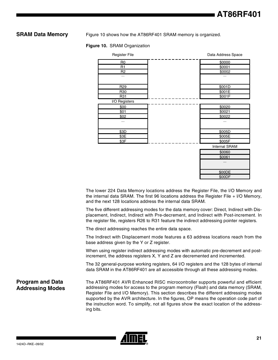 Sram data memory, Program and data addressing modes | Rainbow Electronics AT86RF401 User Manual | Page 21 / 50