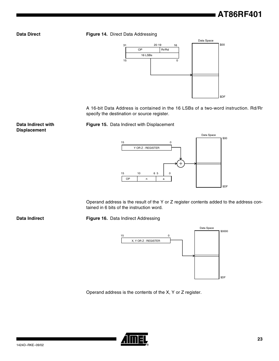 Data direct, Data indirect with displacement, Data indirect | Rainbow Electronics AT86RF401 User Manual | Page 23 / 50