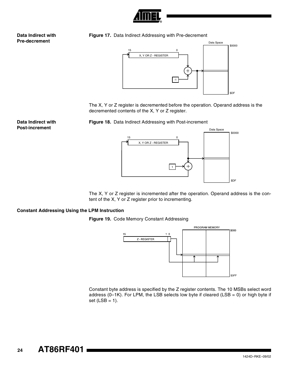 Data indirect with pre-decrement, Data indirect with post-increment, Constant addressing using the lpm instruction | Rainbow Electronics AT86RF401 User Manual | Page 24 / 50