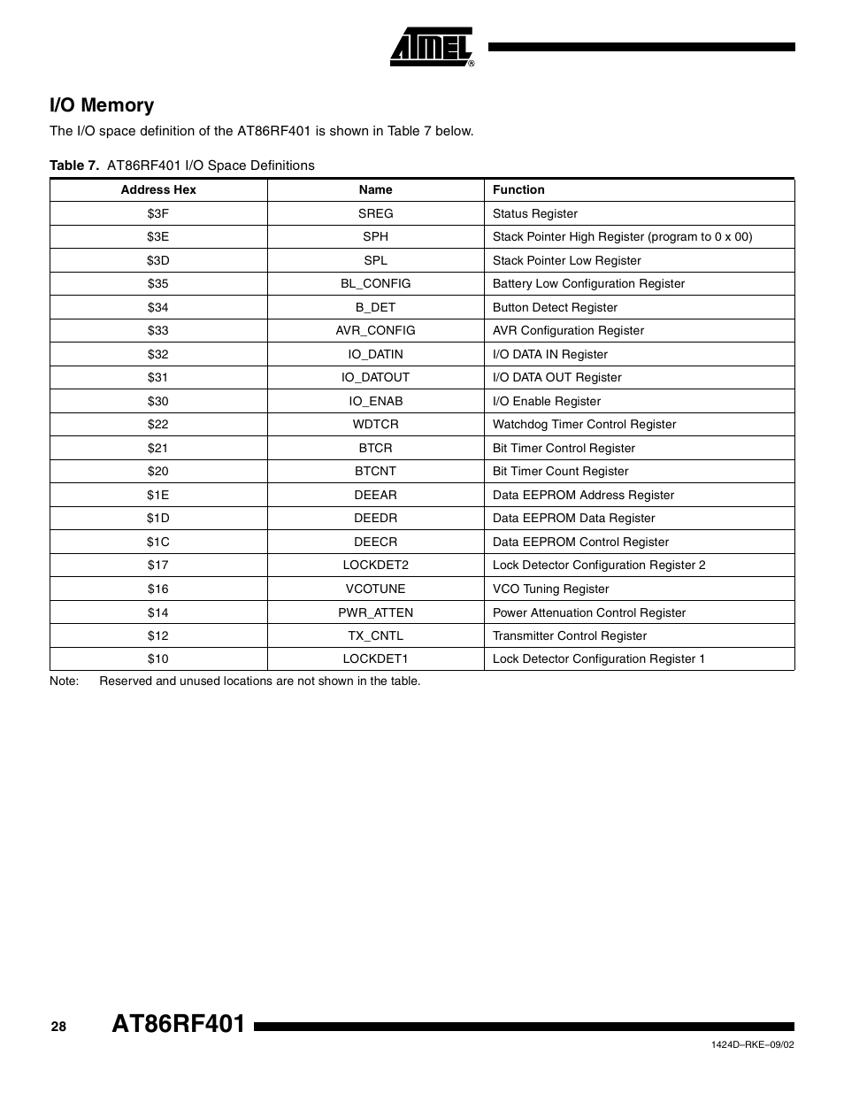 I/o memory | Rainbow Electronics AT86RF401 User Manual | Page 28 / 50