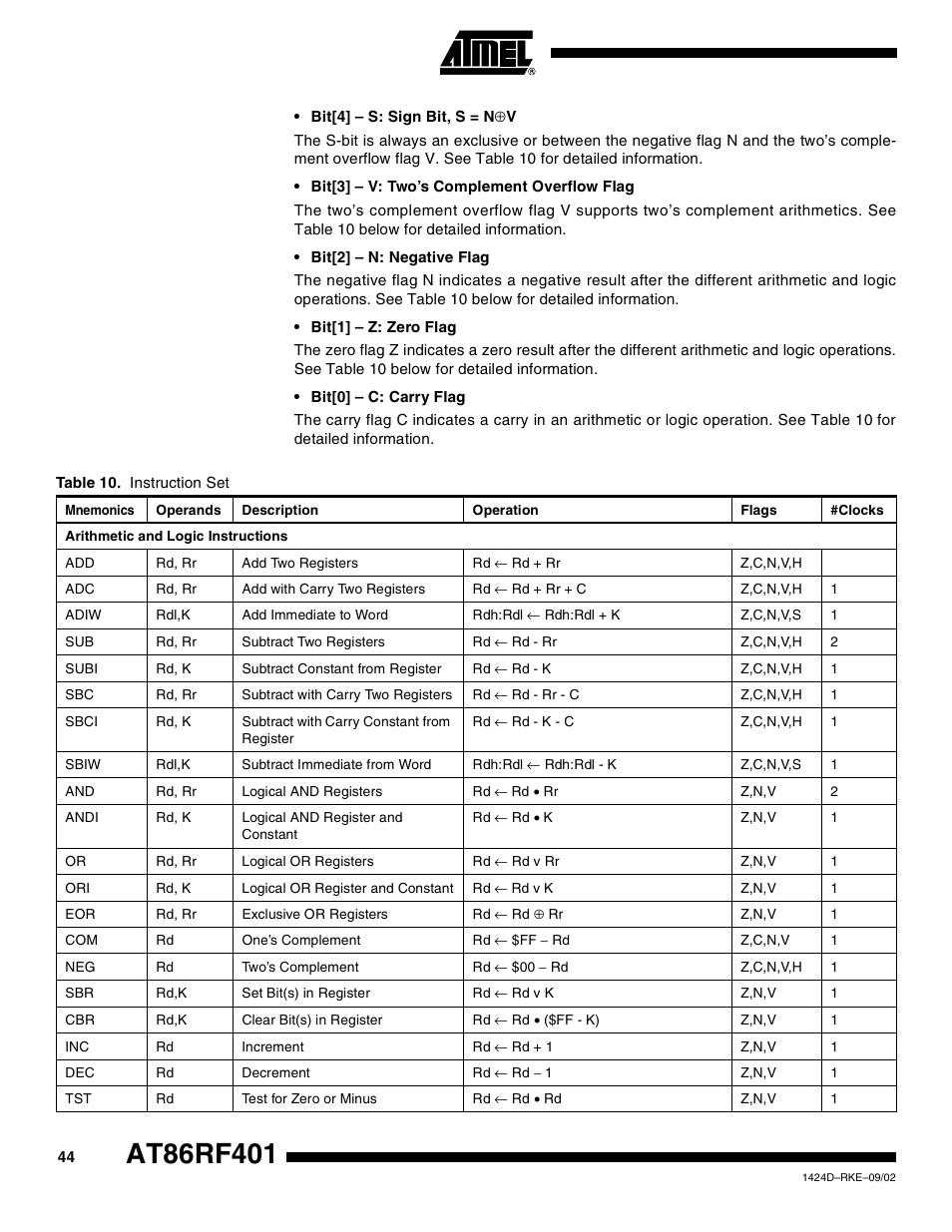 Rainbow Electronics AT86RF401 User Manual | Page 44 / 50