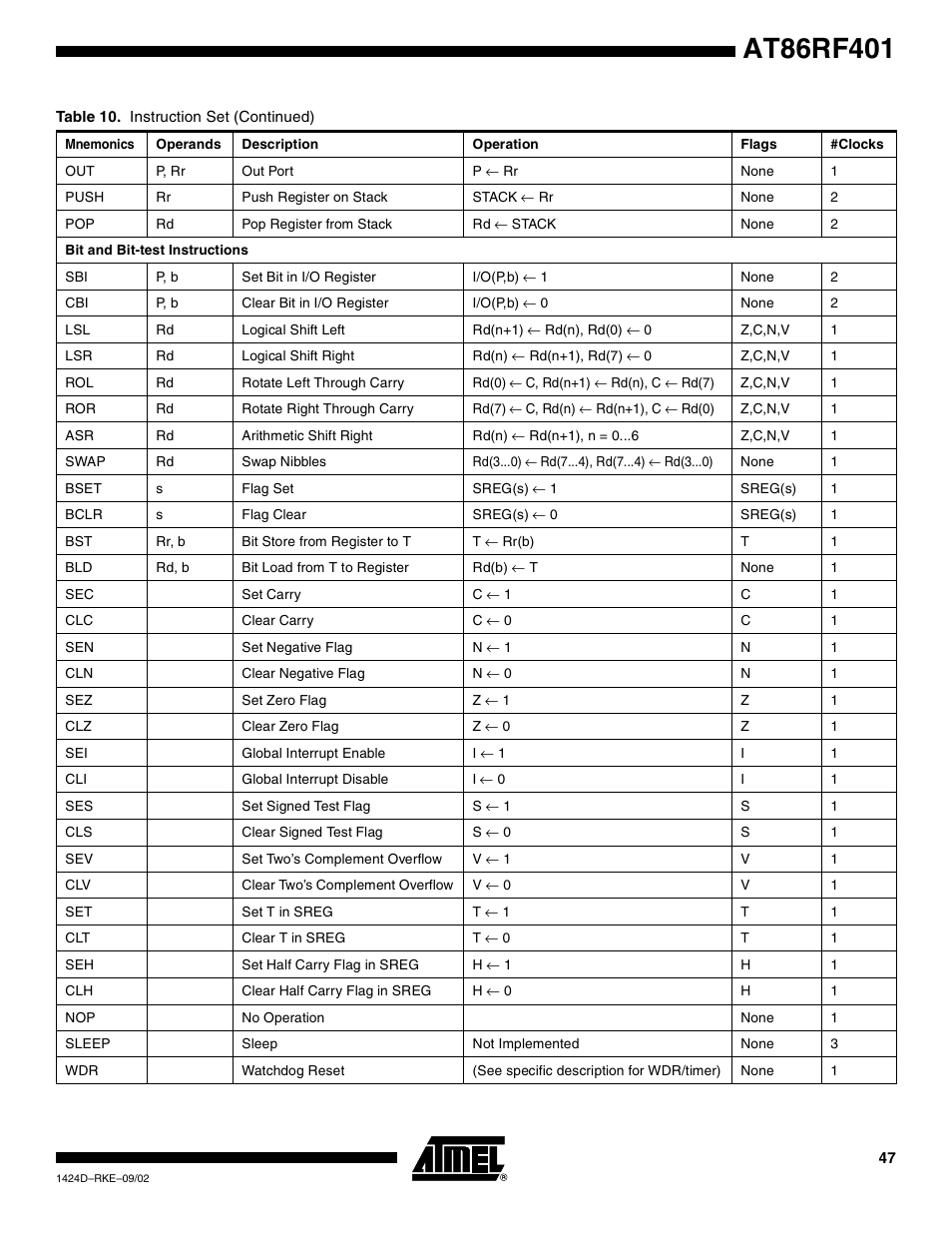 Rainbow Electronics AT86RF401 User Manual | Page 47 / 50