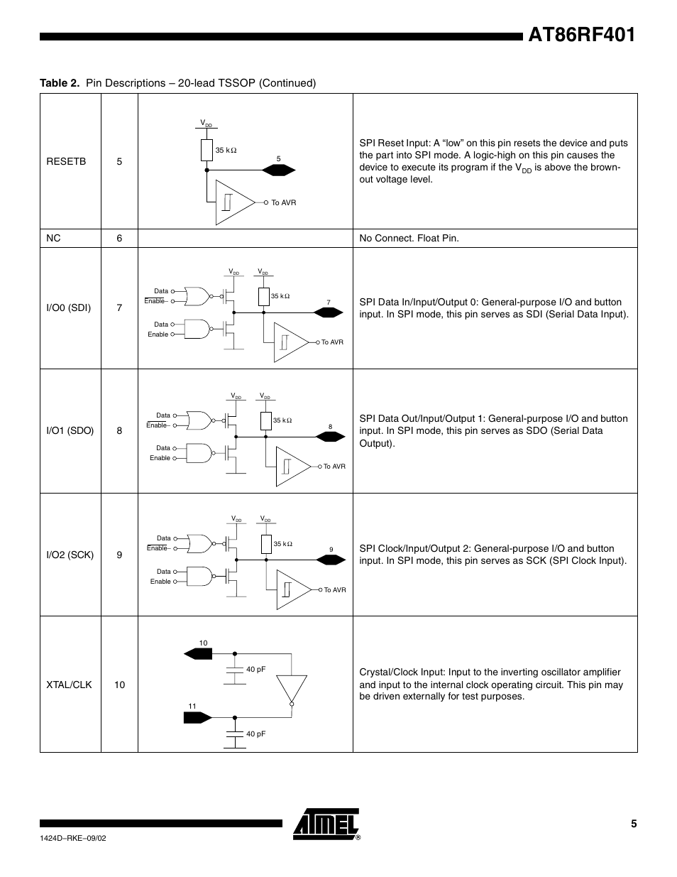 Rainbow Electronics AT86RF401 User Manual | Page 5 / 50