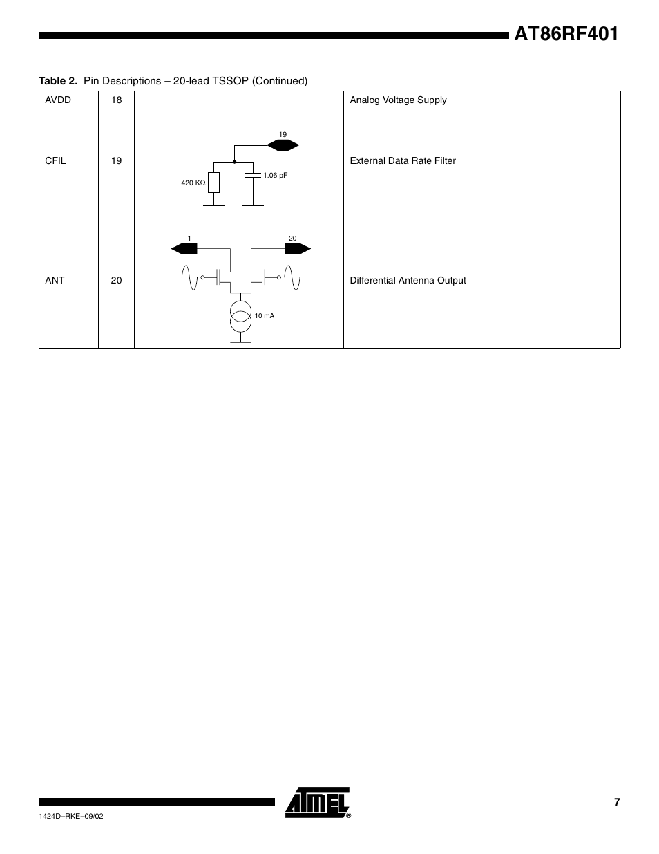 Rainbow Electronics AT86RF401 User Manual | Page 7 / 50