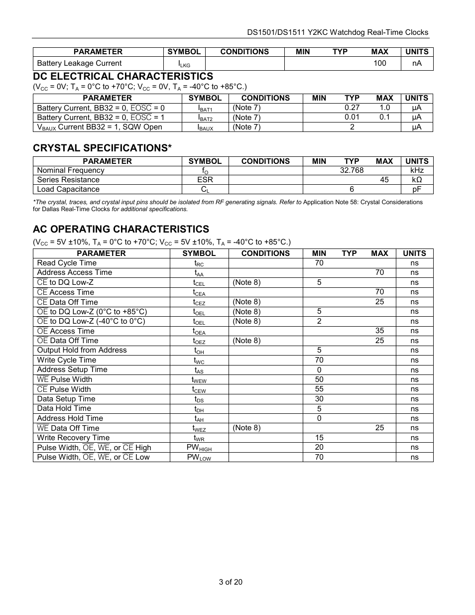 Dc electrical characteristics, Crystal specifications, Ac operating characteristics | Rainbow Electronics DS1511 User Manual | Page 3 / 20