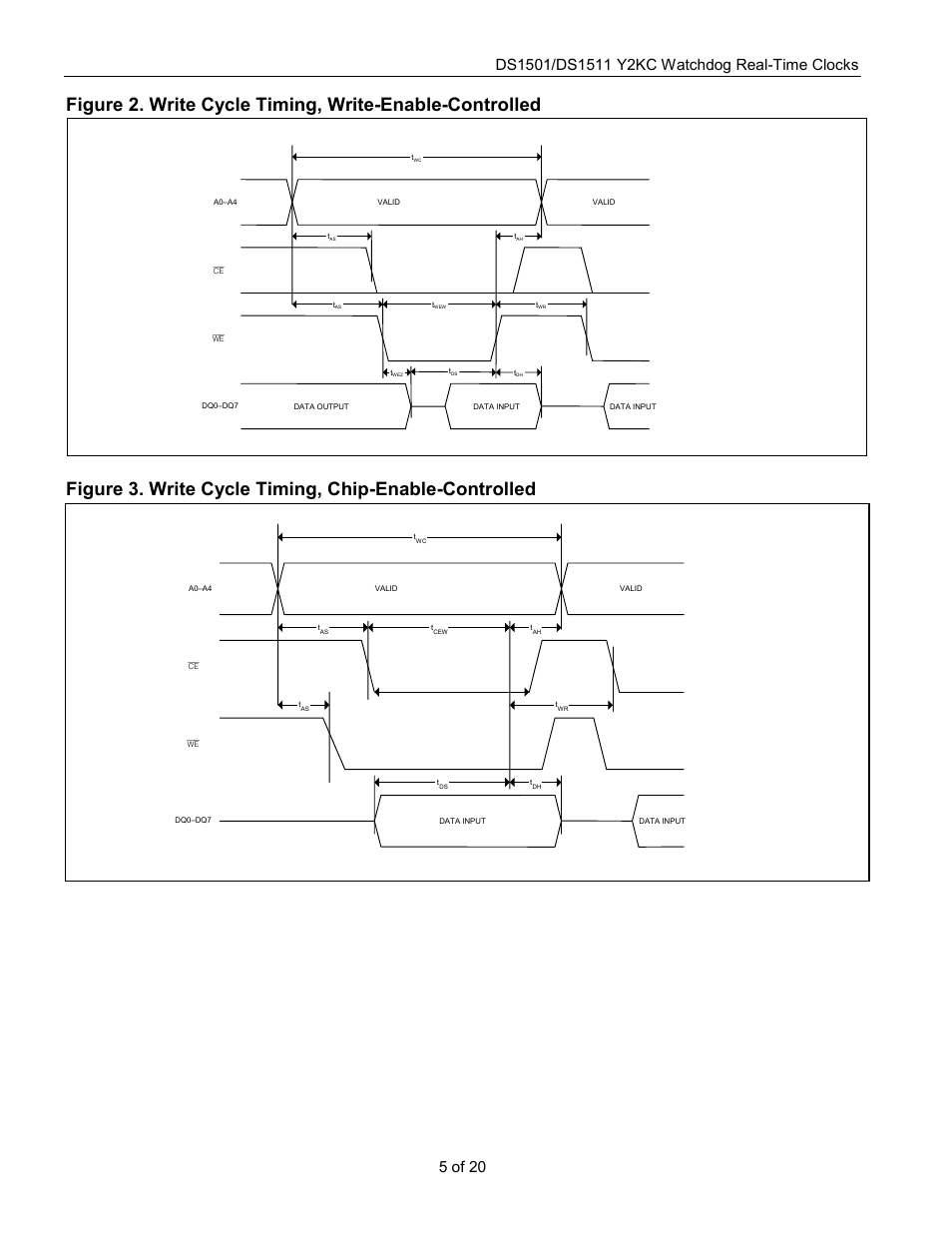 5 of 20 | Rainbow Electronics DS1511 User Manual | Page 5 / 20