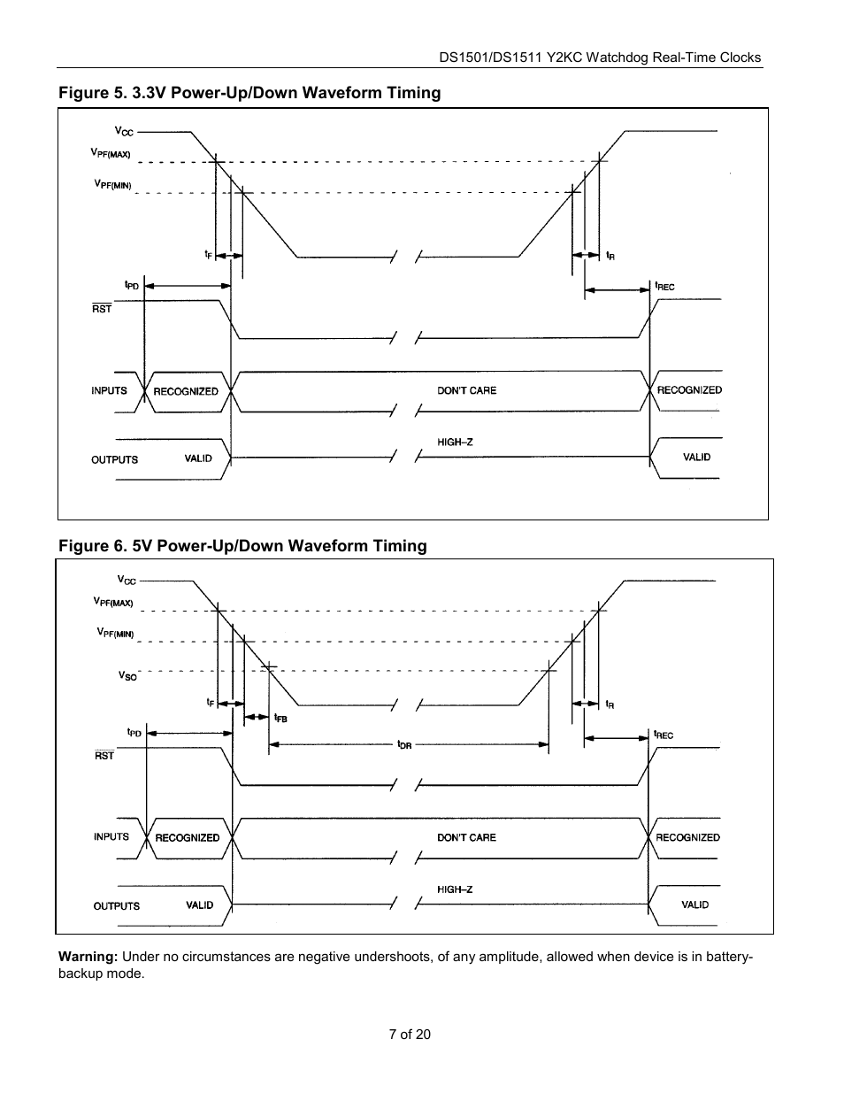 Rainbow Electronics DS1511 User Manual | Page 7 / 20