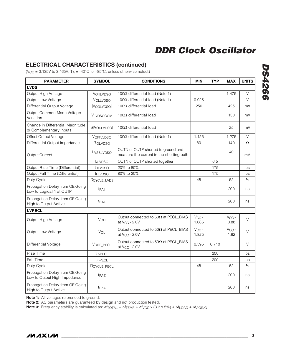 Ds4266 ddr clock oscillator, Electrical characteristics (continued) | Rainbow Electronics DS4266 User Manual | Page 3 / 6