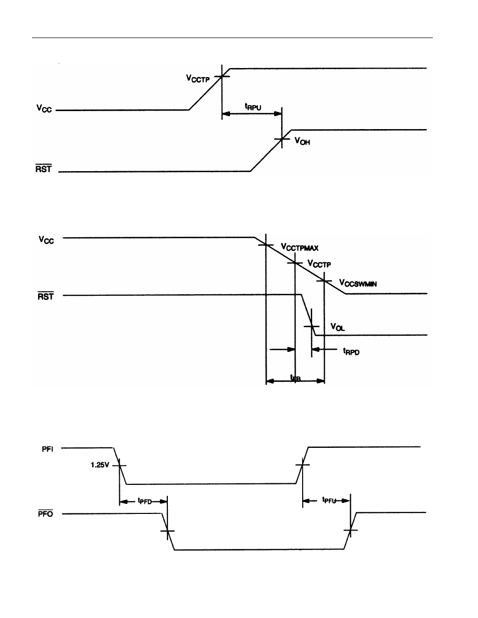 Power-up figure 13, Power-down figure 14, Power-fail warning figure 15 | Rainbow Electronics DS1680 User Manual | Page 22 / 23