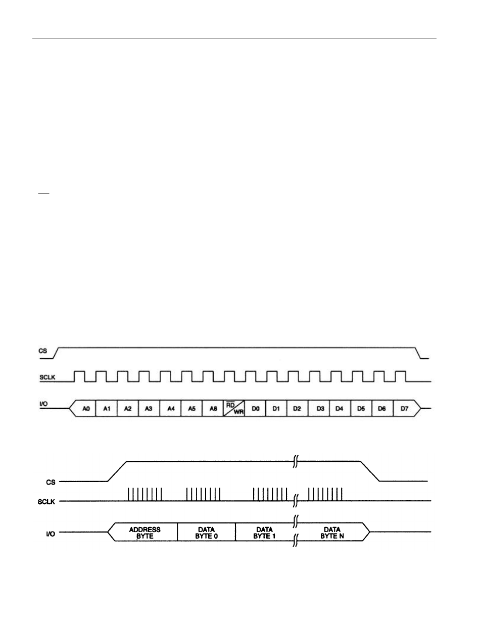 Wire serial interface, Single-byte data transfer figure 2, Multiple-byte burst transfer figure 3 | Rainbow Electronics DS1680 User Manual | Page 5 / 23