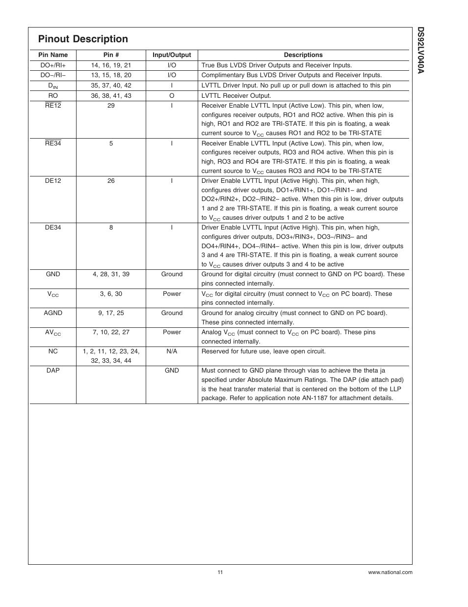 Pinout description | Rainbow Electronics DS92LV040A User Manual | Page 11 / 12