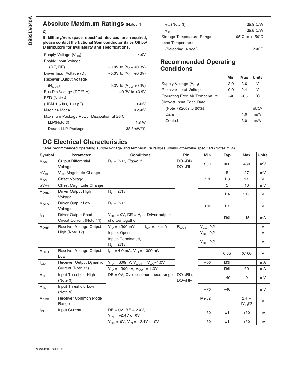 Absolute maximum ratings, Recommended operating conditions, Dc electrical characteristics | Rainbow Electronics DS92LV040A User Manual | Page 2 / 12