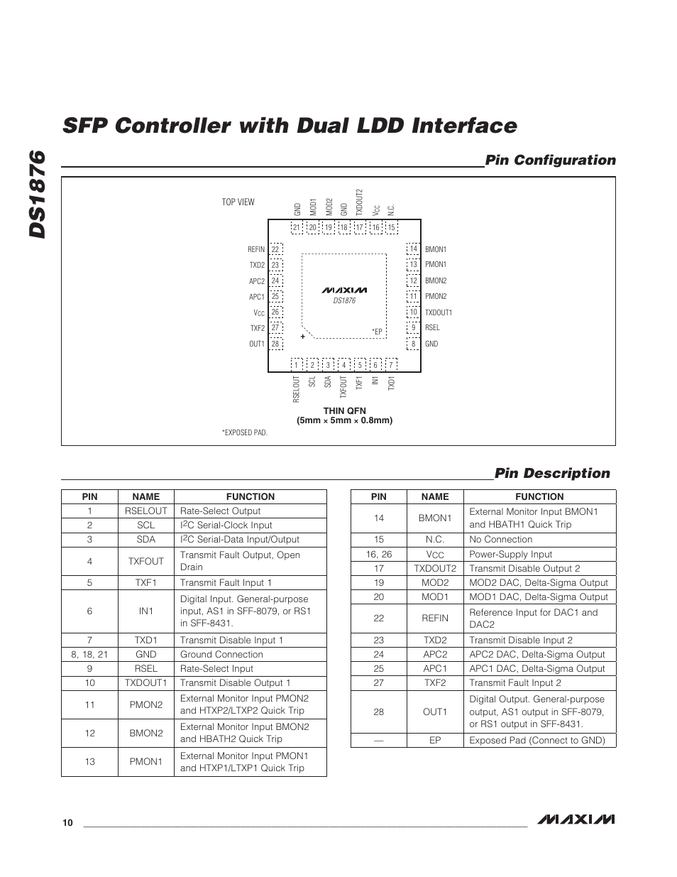 Pin configuration, Pin description, Pin configuration pin description | Ds1876 sfp controller with dual ldd interface | Rainbow Electronics DS1876 User Manual | Page 10 / 69
