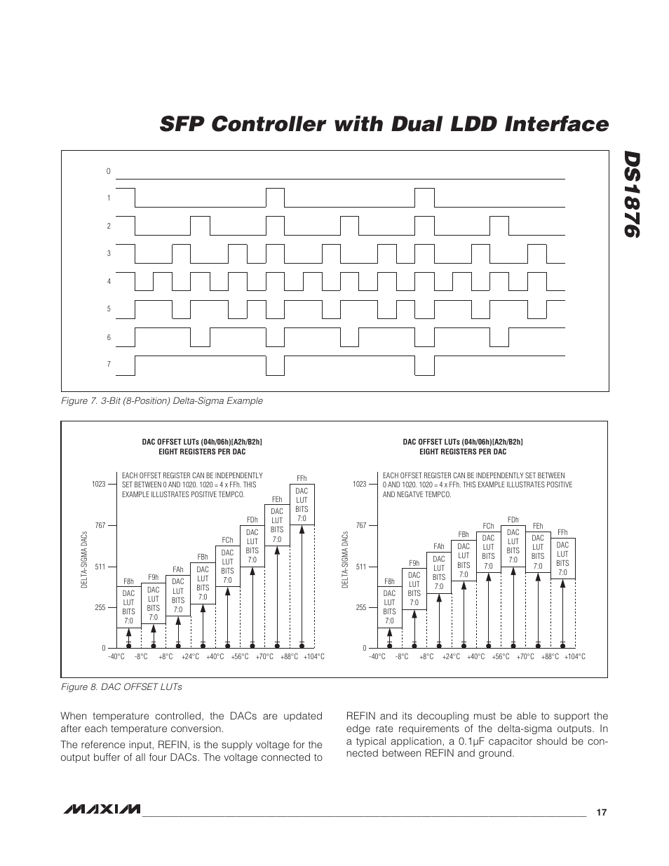 Ds1876 sfp controller with dual ldd interface | Rainbow Electronics DS1876 User Manual | Page 17 / 69