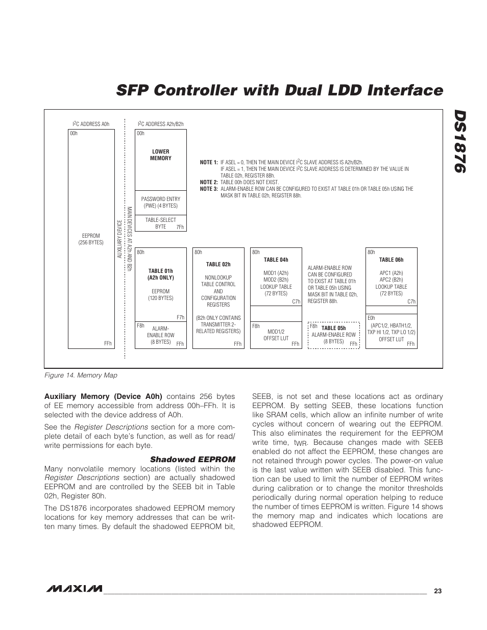 Shadowed eeprom, Figure 14. memory map, Ds1876 sfp controller with dual ldd interface | Rainbow Electronics DS1876 User Manual | Page 23 / 69
