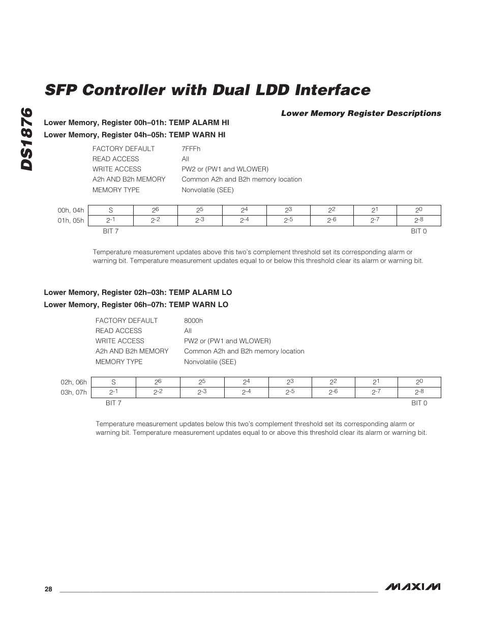 Lower memory register descriptions, Ds1876 sfp controller with dual ldd interface | Rainbow Electronics DS1876 User Manual | Page 28 / 69