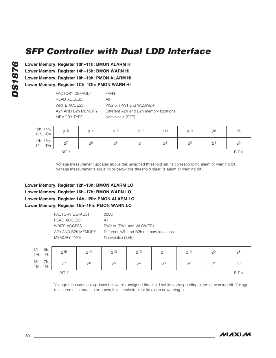 Ds1876 sfp controller with dual ldd interface | Rainbow Electronics DS1876 User Manual | Page 30 / 69