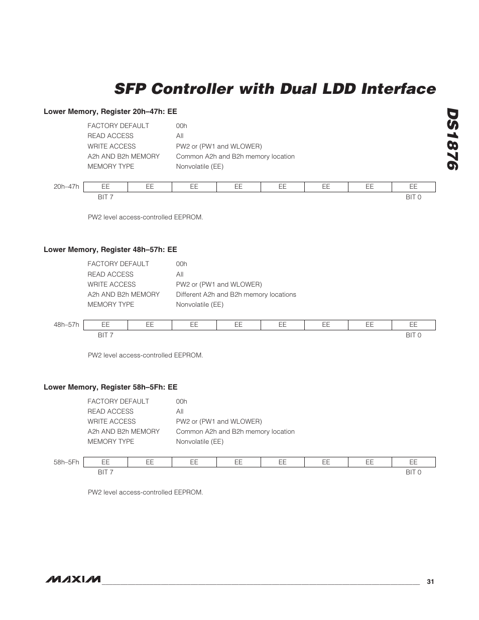 Ds1876 sfp controller with dual ldd interface | Rainbow Electronics DS1876 User Manual | Page 31 / 69